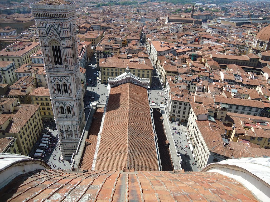 Florence View from Brunelleschi's Dome