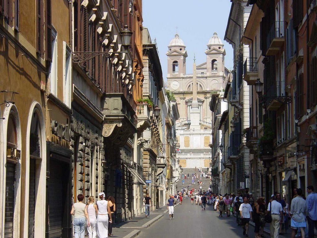 Shopping à Rome